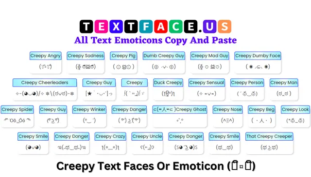 Creepy Text Faces Or Emoticon (꒦ິ⌑꒦ີ)